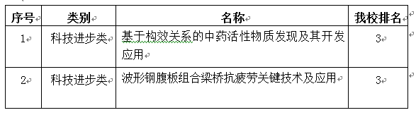 QQ截图20190705113315.png QQ截图20190705113315.png