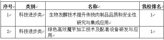 QQ截图20190523160109.png