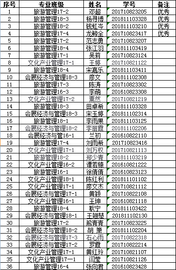 TIM图片20190517093322.png