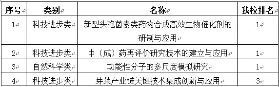 QQ截图20190521090621.png QQ截图20190521090621.png